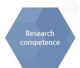 Research competence