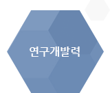 연구개발력